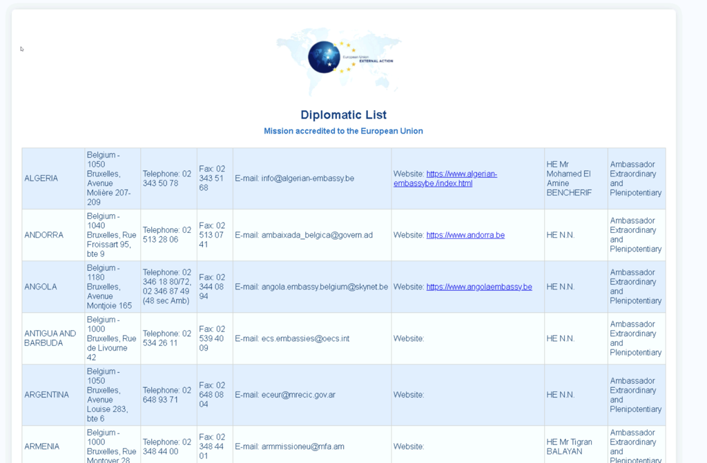 Figure 8: decoy from an outlier phish, with externally hosted content